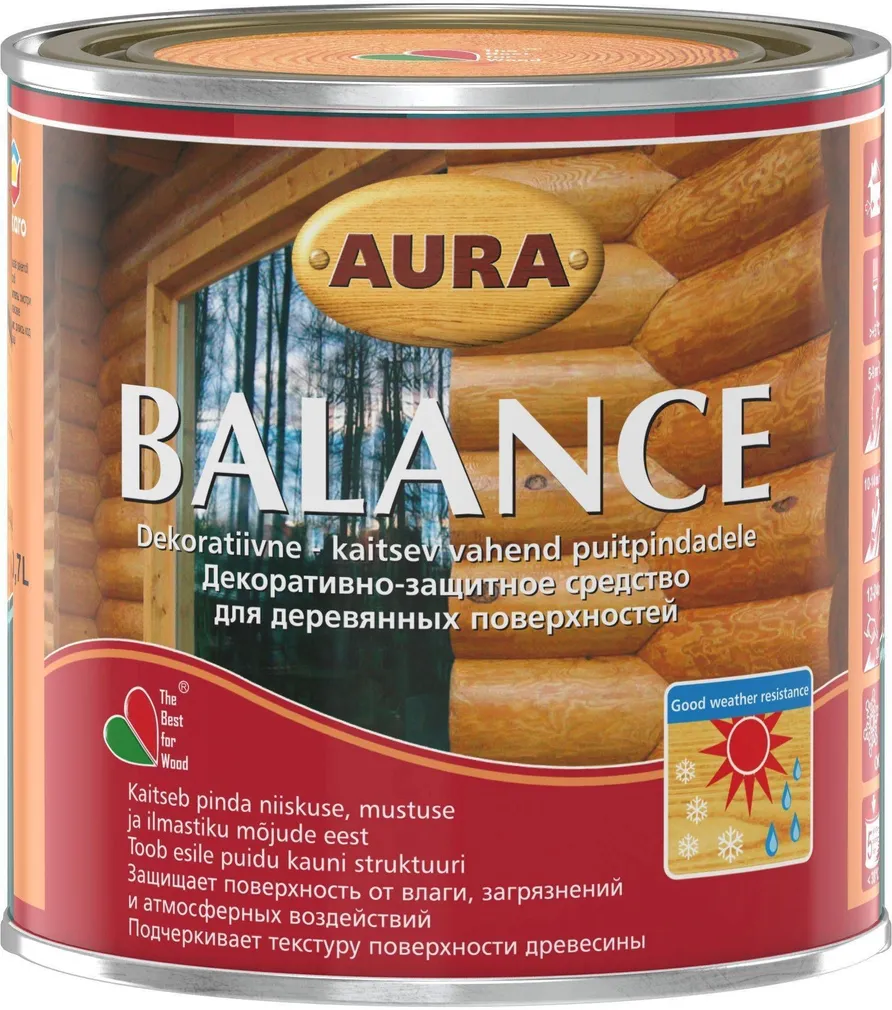 PUIDUKAITSEVAHEND AURA BALANCE 0,7L PÄHKEL