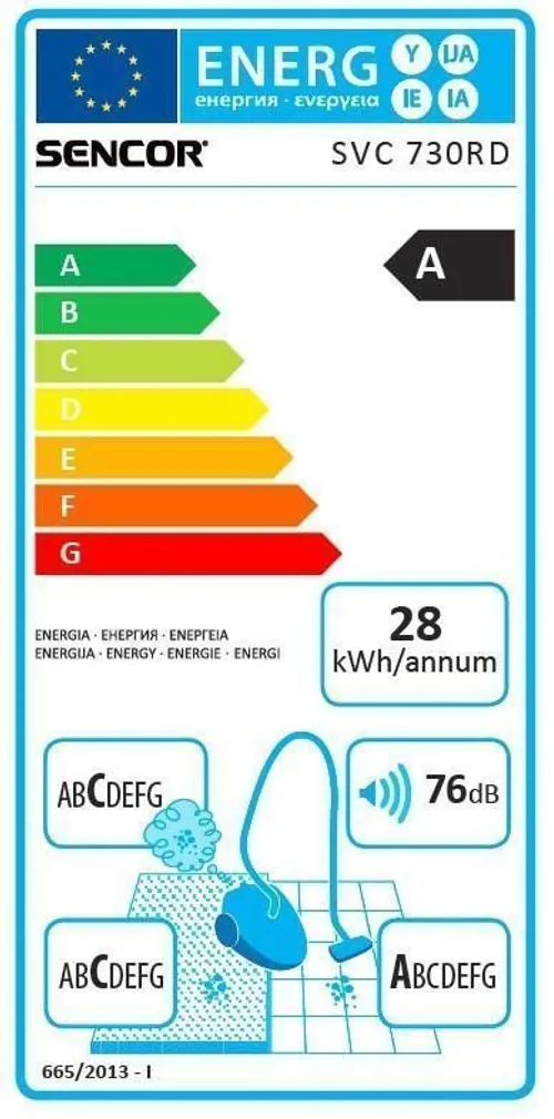 TOLMUIMEJA SENCOR SVC730RD 800W ECO PUNANE