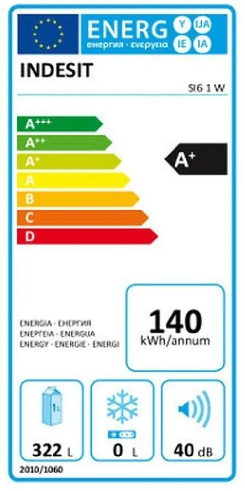 JAHEKÜLMIK INDESIT SI61W A+