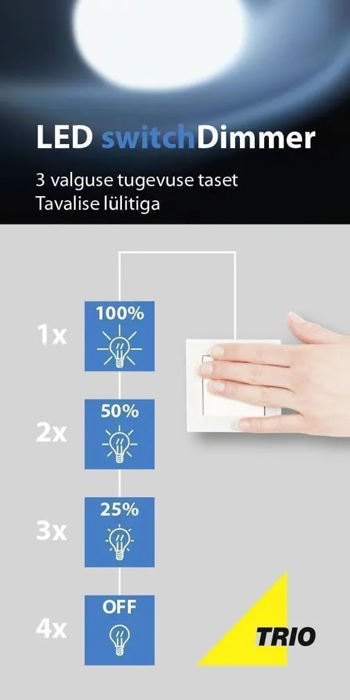 KOHTVALGUSTI TRIO ONTARIO 1XG9 3,5W 320LM KULDNE