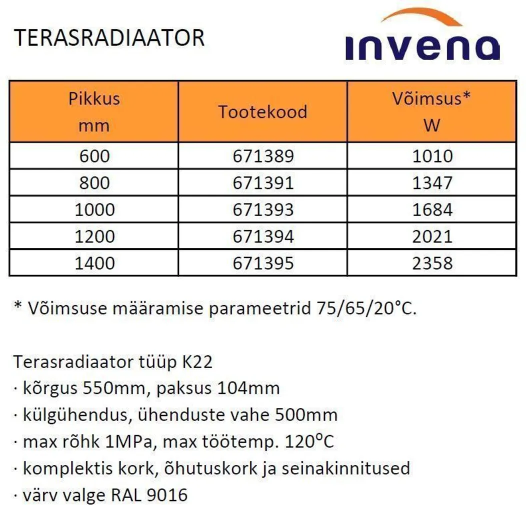 TERASRADIAATOR INVENA K22 KÜLGÜHENDUSEGA 1400X550X104MM 2358W