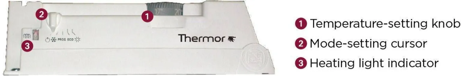 ELEKTRIRADIAATOR THERMOR