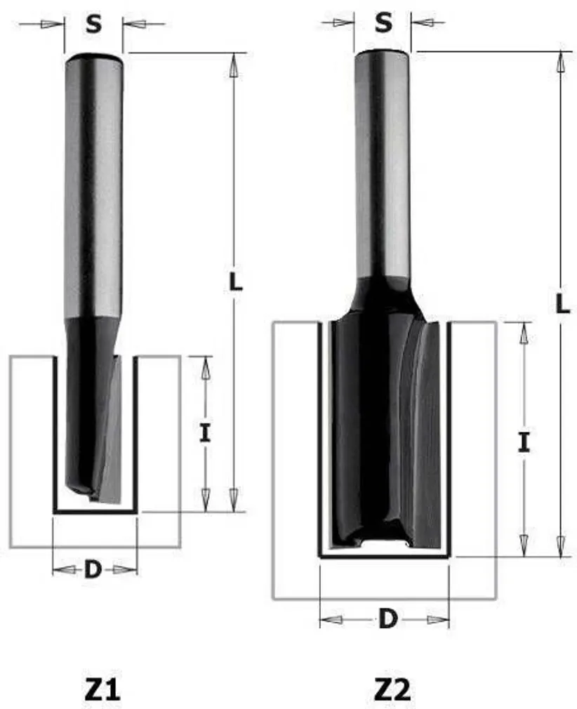 ÜLAFREESI TERA CMT S=8MM D=6MM