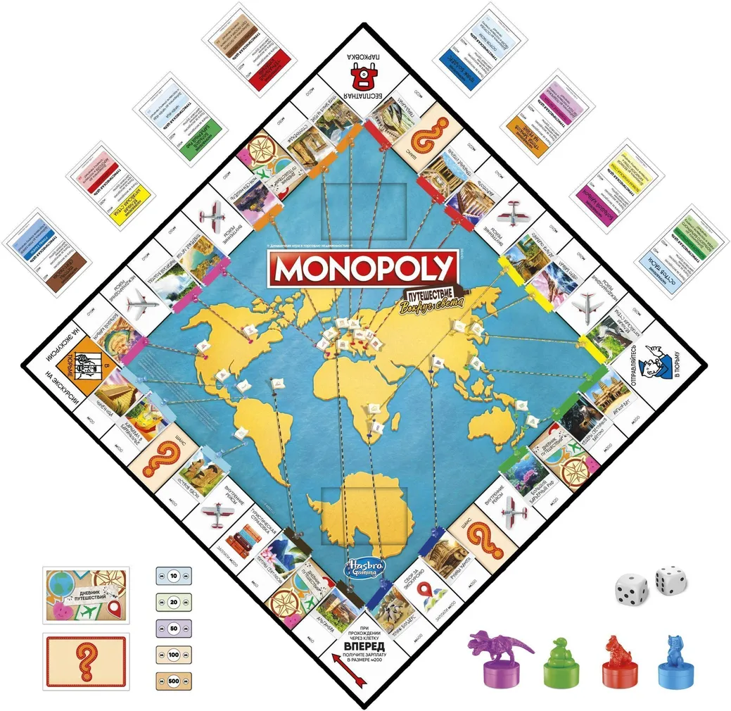 LAUAMÄNG MONOPOLY WORLD TOUR RUS