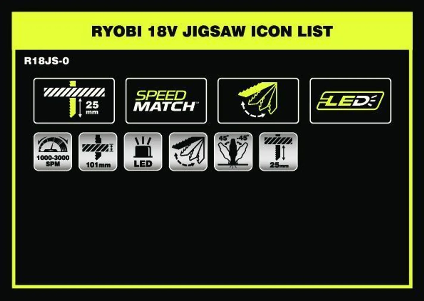 AKUTIKKSAAG RYOBI R18JS-0 18V ONE+