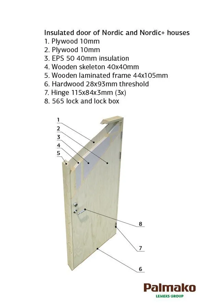 GARAAŽ PALMAKO ANDRE 44,7M² KIT