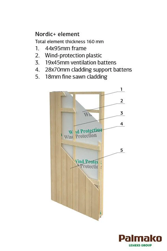 GARAAŽ PALMAKO ANDRE 44,7M² KIT