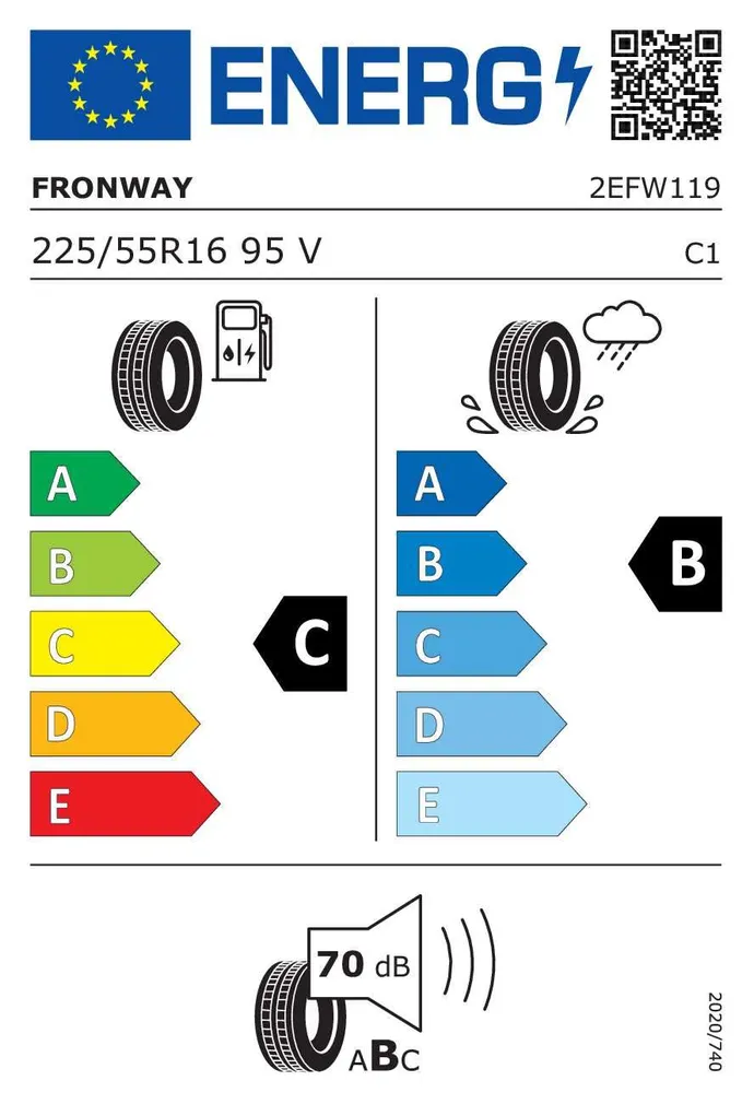 SUVEREHV 225/55/R16 FRONWAY ECOGREEN 66 C/B/70 95V