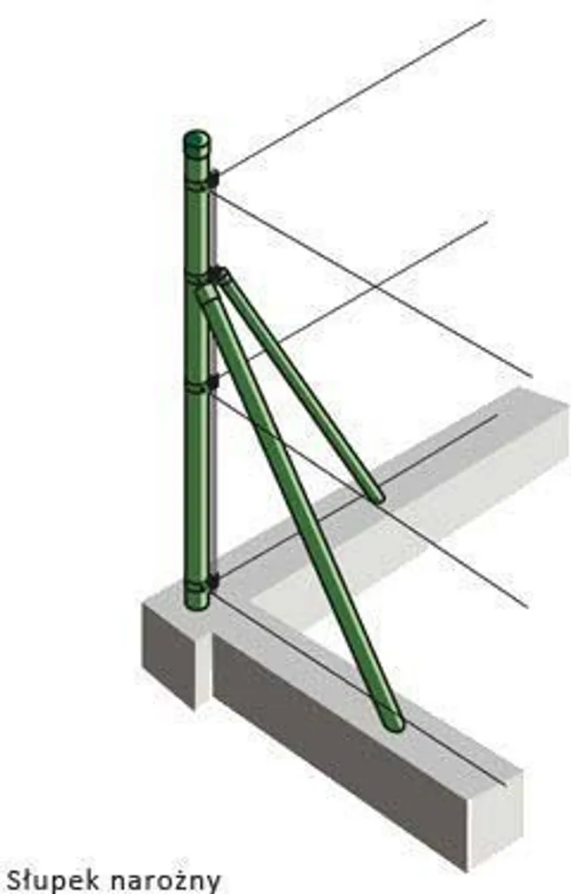 AIAPOSTI KALDTUGI 38X2500MM ROHELINE RAL6005