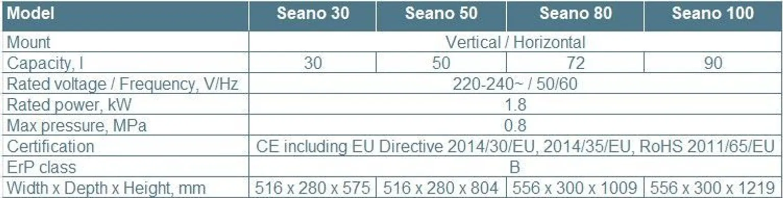 VEEBOILER THERMEX 30 SEANO UNIVERSAALNE 30L