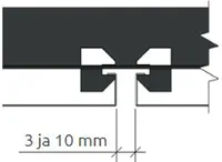 RIPPLAE KANDESIIN PARMET U100 3M