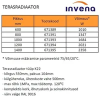 TERASRADIAATOR INVENA K22 KÜLGÜHENDUSEGA 1400X550X104MM 2358W