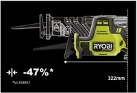 AKUUNIVERSAALSAAG RYOBI RRS18C 18V ONE+